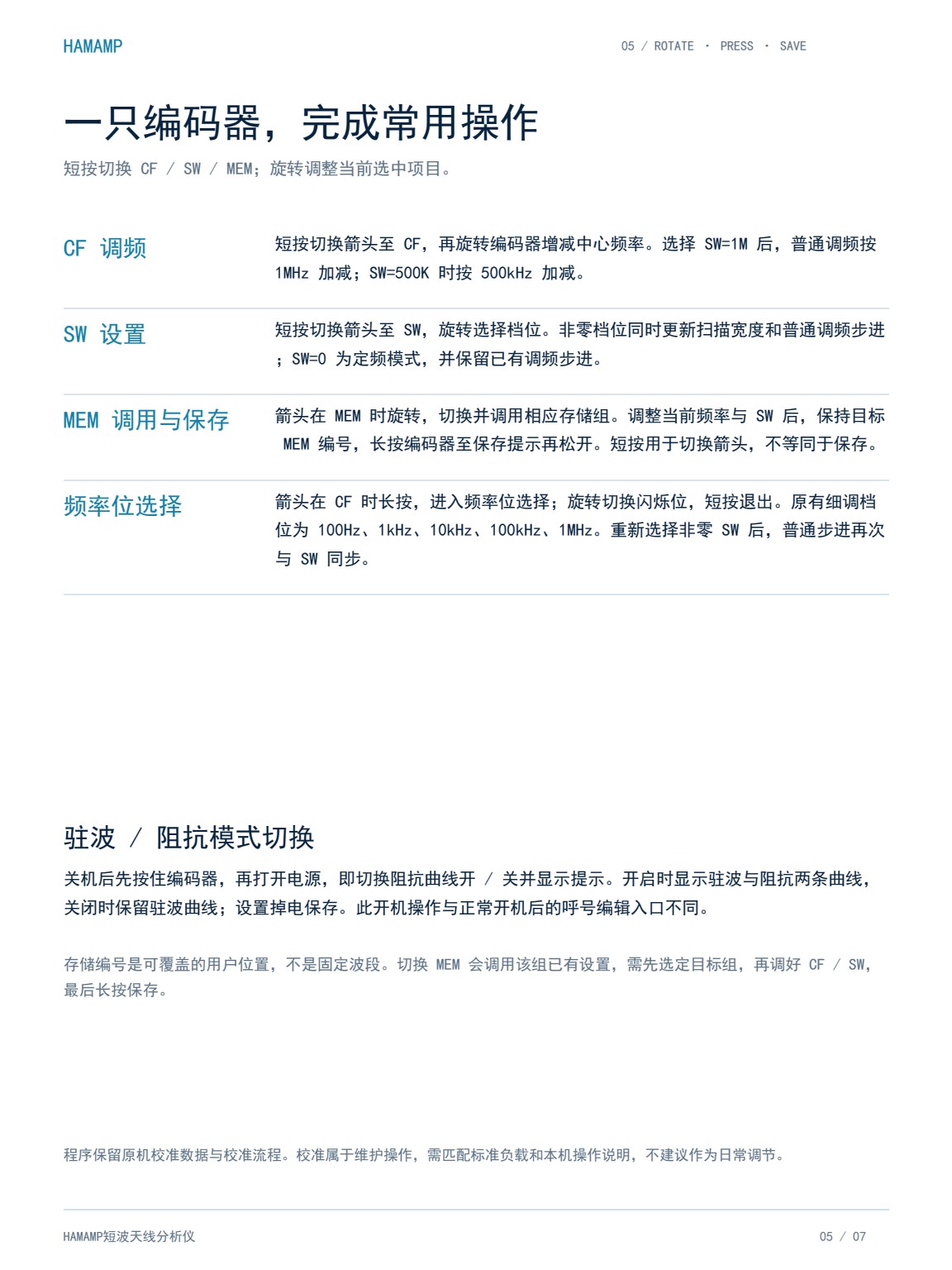 HAMAMP短波天线分析仪原版资料第5页