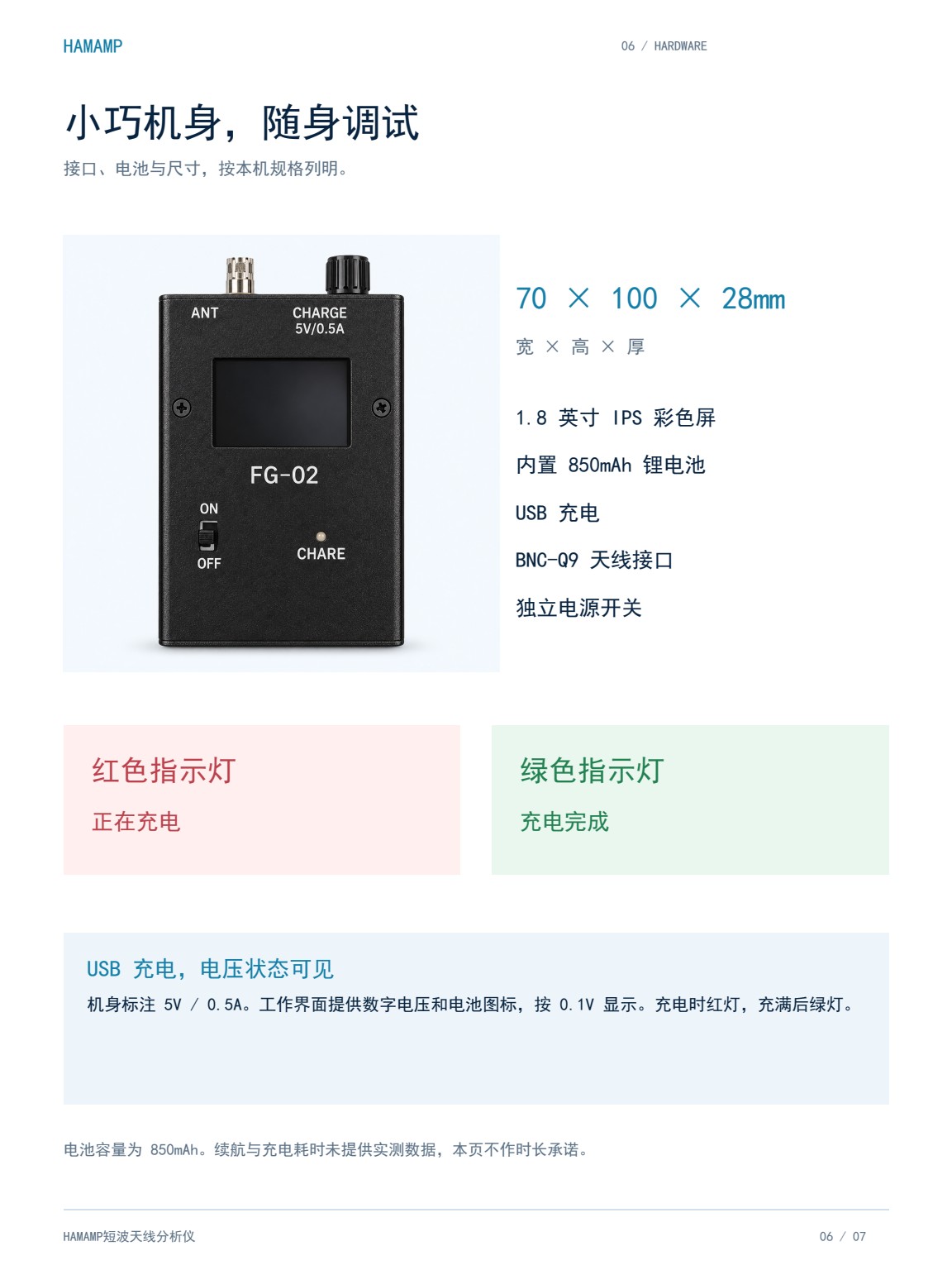 HAMAMP短波天线分析仪原版资料第6页