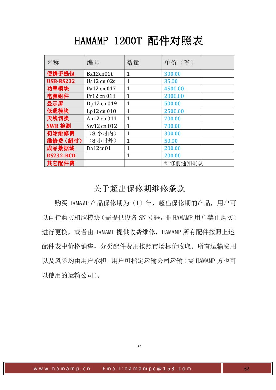 HAMAMP-1200T 原说明书第33页