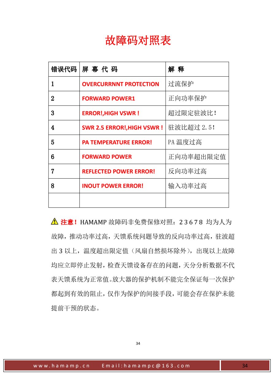 HAMAMP-1200T 原说明书第35页