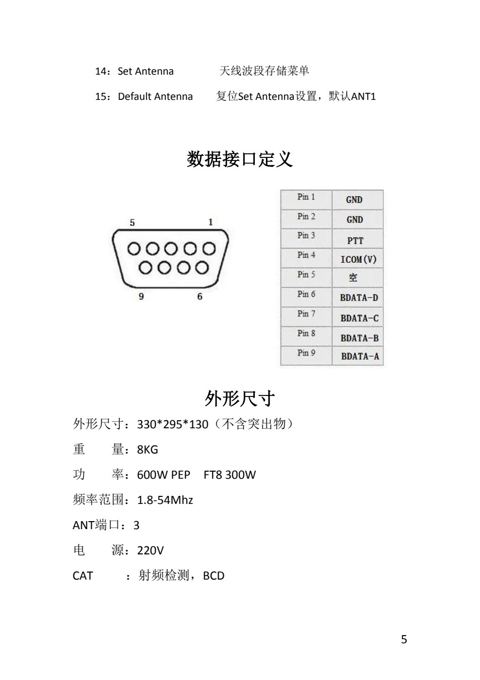 HAMAMP-600D 原说明书第5页