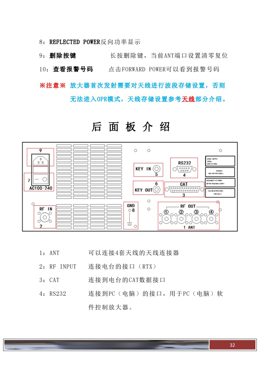 HAMAMP-600T 原说明书第10页