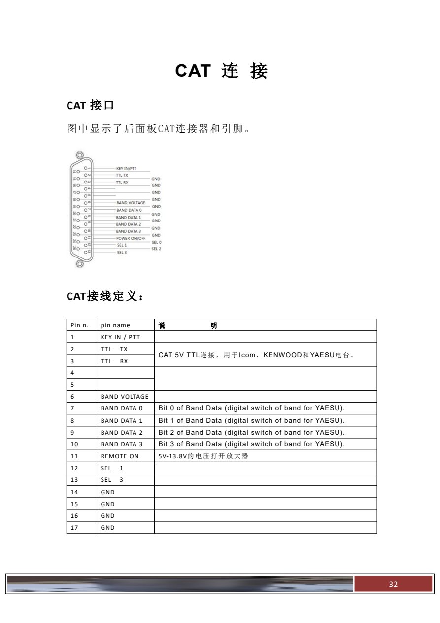 HAMAMP-600T 原说明书第26页