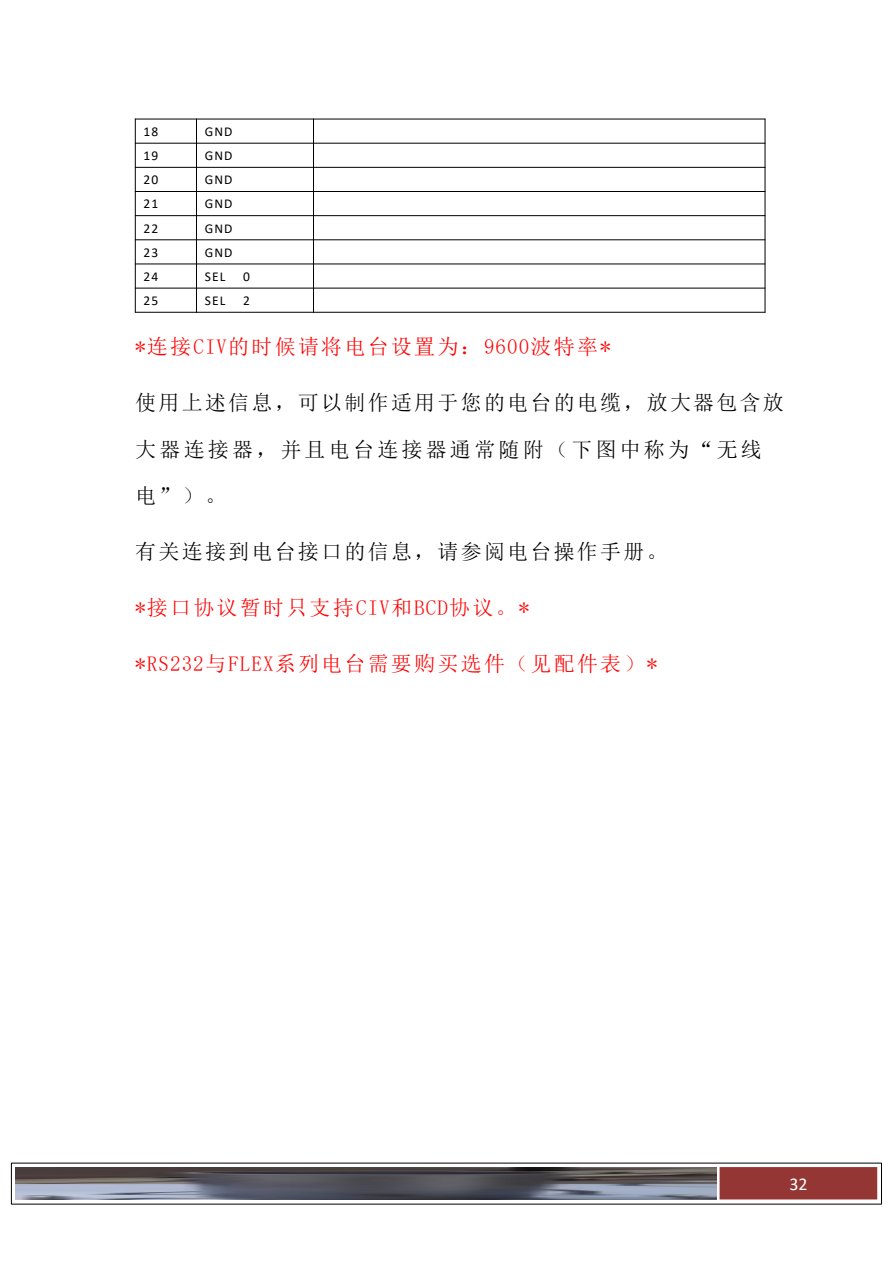 HAMAMP-600T 原说明书第27页