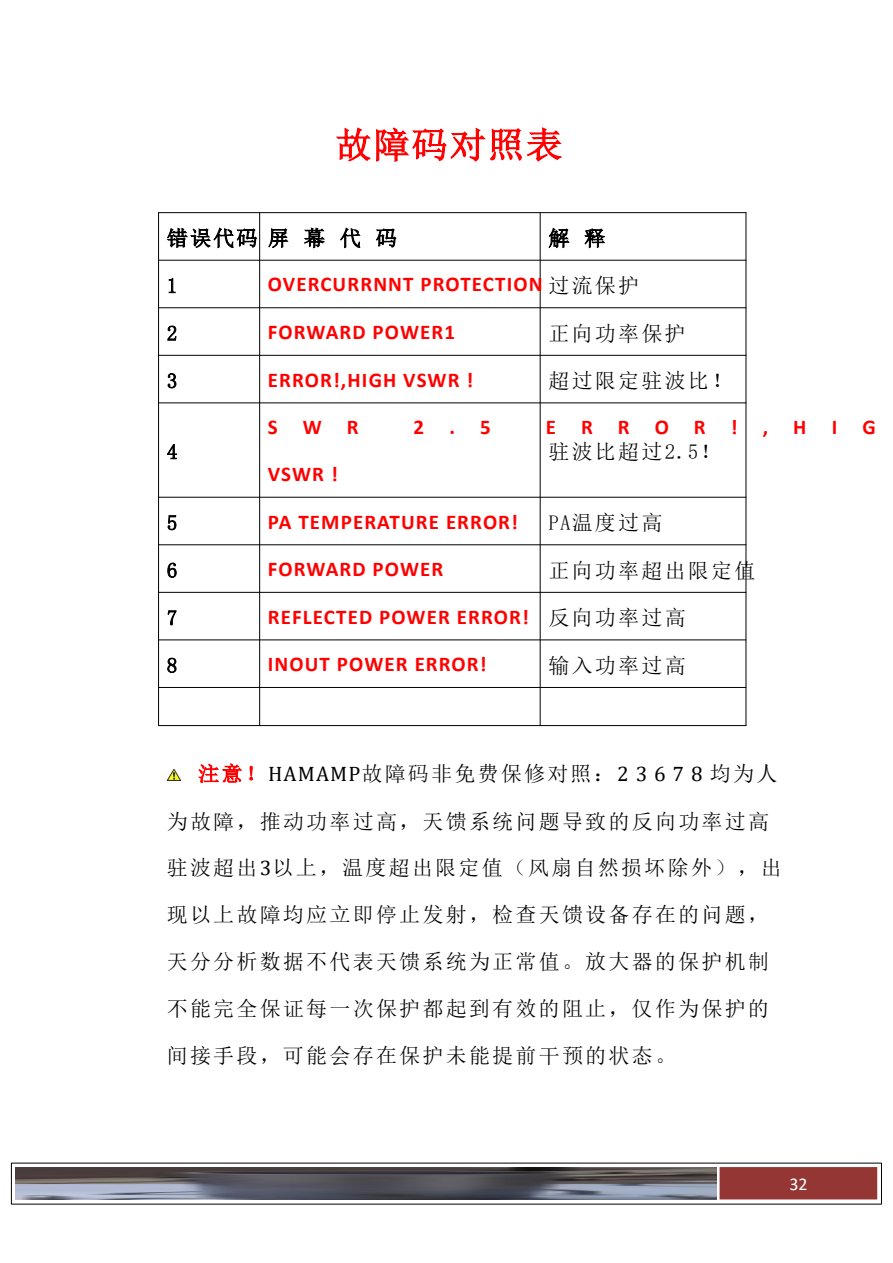 HAMAMP-600T 原说明书第43页