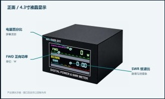 MN-SWR-201 正面显示说明