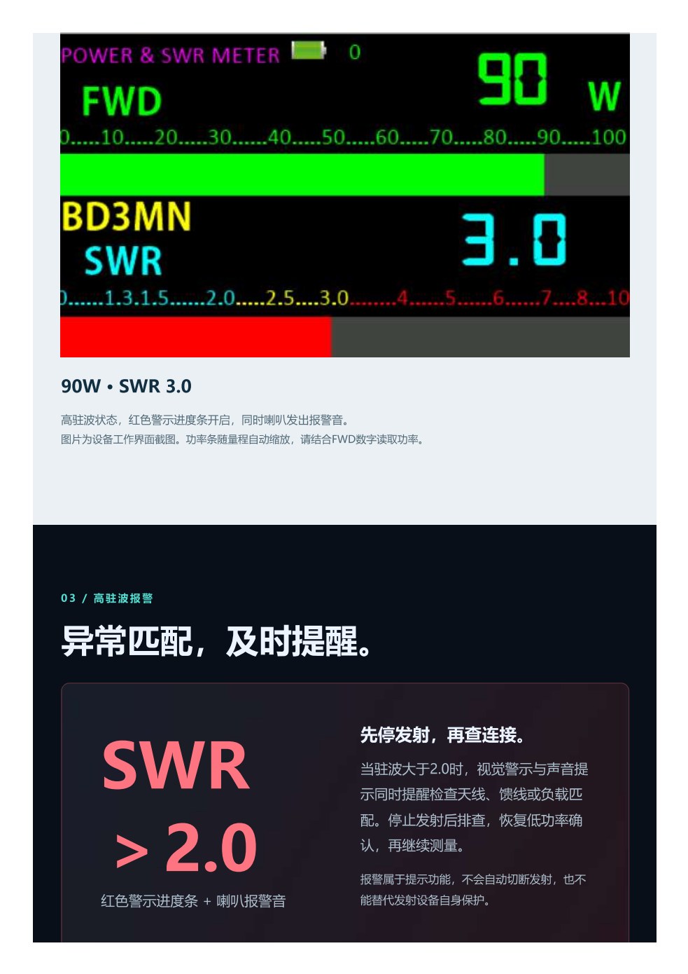 MN-SWR-201 原说明书第 4 页