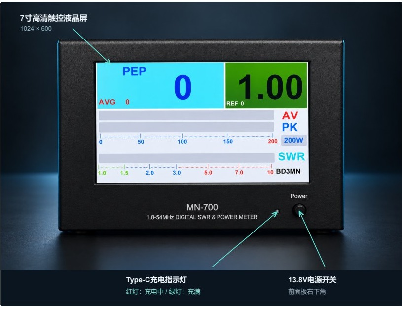 MN-700 前面板与电源指示