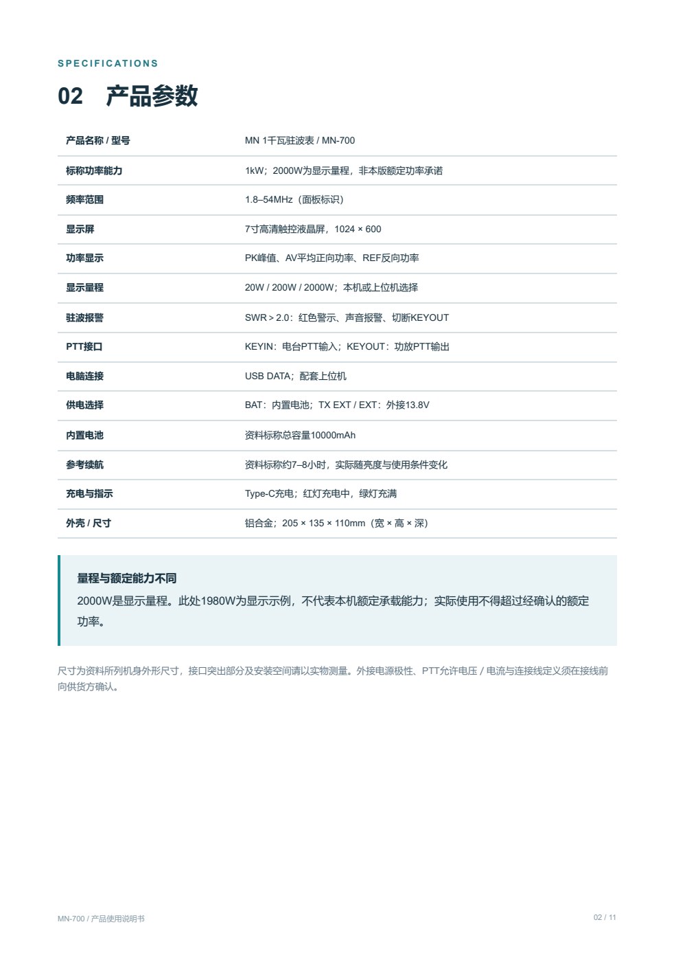 MN-700 原说明书第 2 页