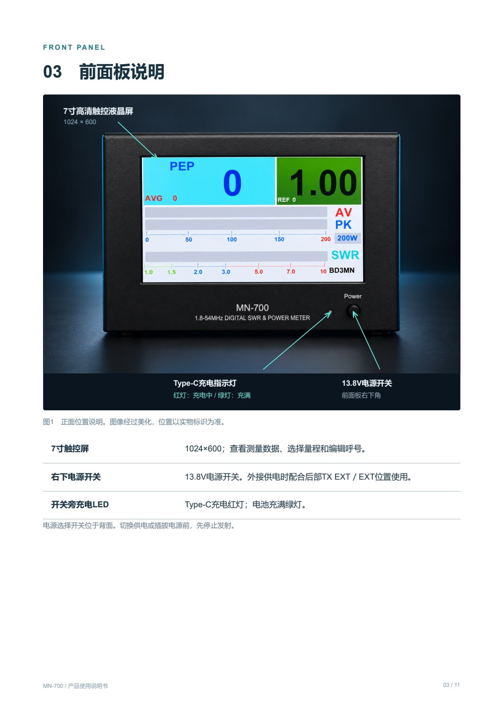 MN-700 原说明书第 3 页