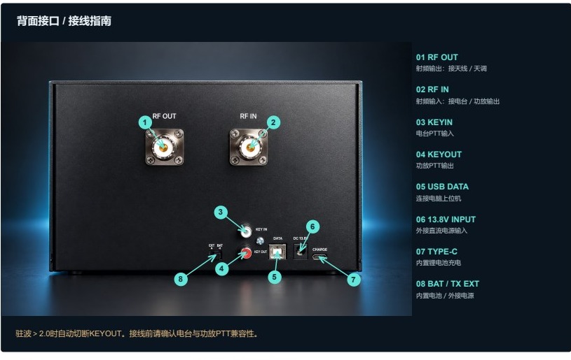 MN-700 背面接口及接线图
